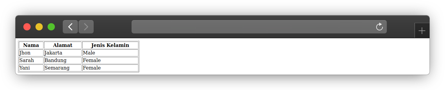 Memberikan Judul Pada Tabel