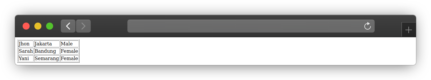 Menambahkan Garis Pada Tabel