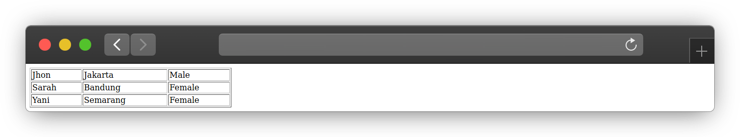 Mengatur Lebar Tabel